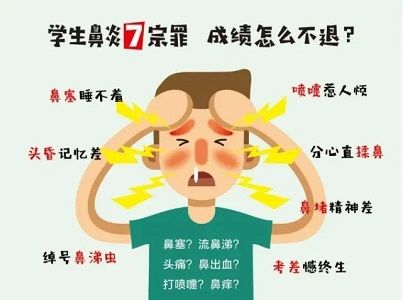 免費領洗鼻瓶！日常沖洗預防甲流鼻炎，緩解鼻塞流涕~